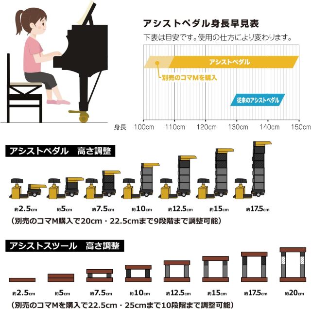ジェネピス アシストペダル① 補助ペダル　23-ASP　取扱説明書つき 23-asp