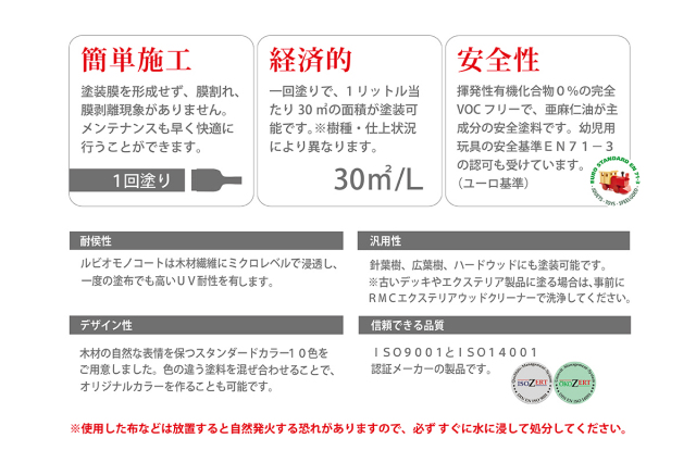 RMC20 ルビオモノコートハイブリッドウッドプロテクターカスタム 20ml/ボトル (外装用)