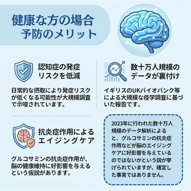 グルコ認知１