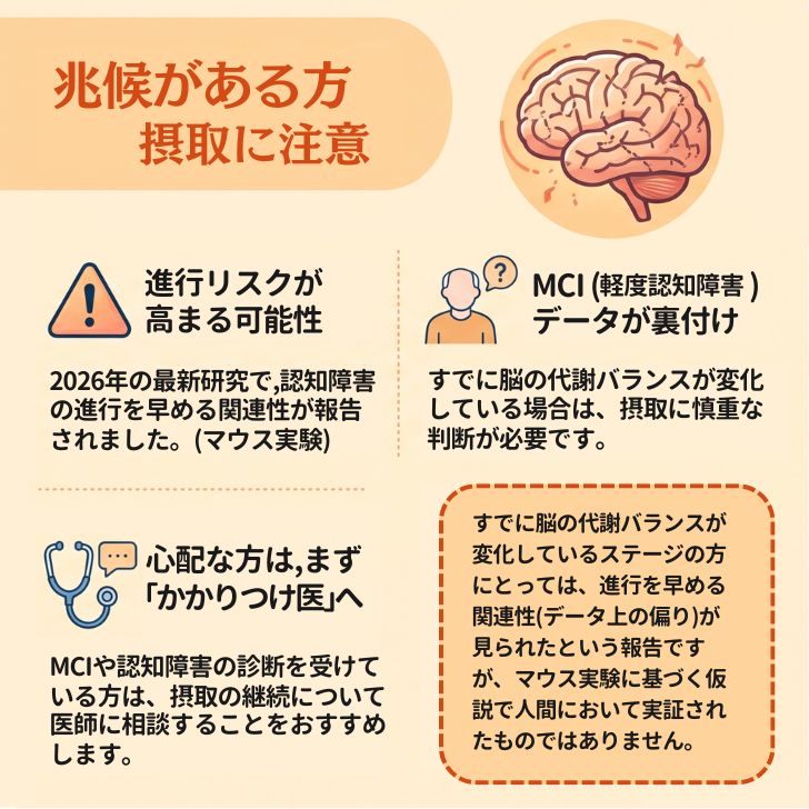 グルコ認知2
