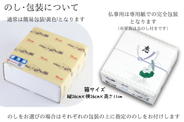 のし・包装形態について