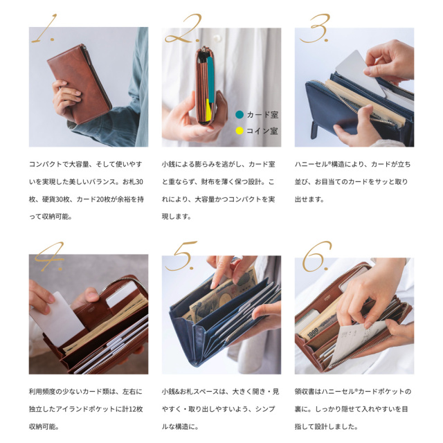 【キプリス】コンパクトハニーセル長財布(L字ラウンドファスナー束入)■シラサギレザー