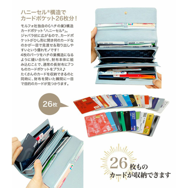 キプリス】ハニーセル長財布□リサッカ
