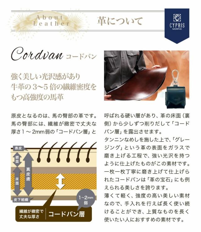 コードバンアクセサリーズ