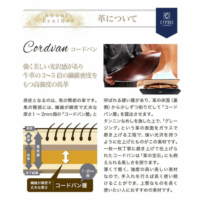 コードバンアクセサリーズ