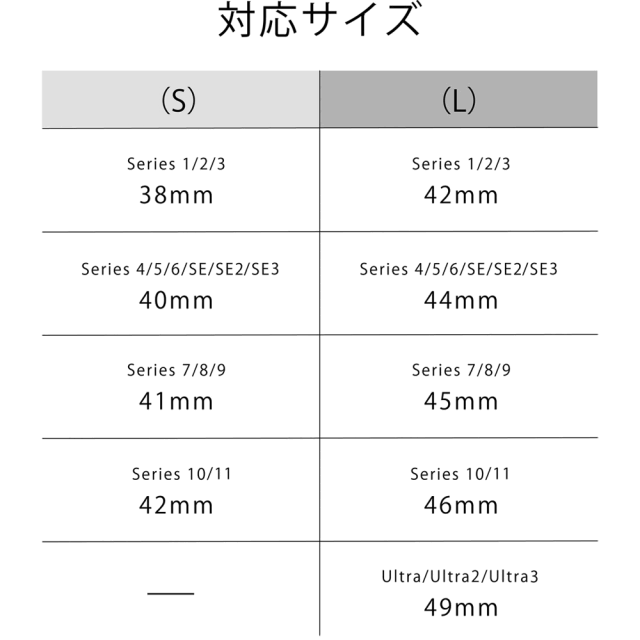 ウォッチバンドサイズ表