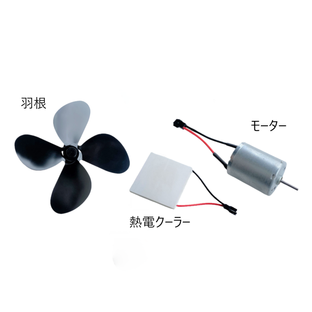 ファン交換パーツ