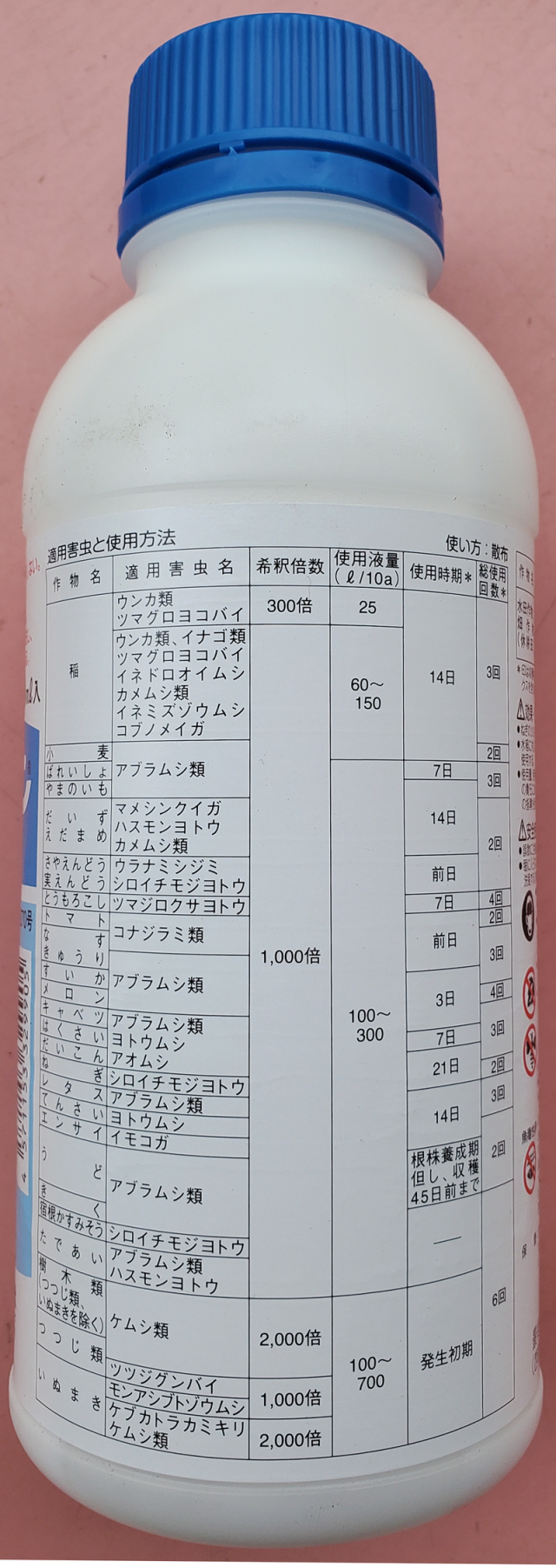 農薬通販.jp】トレボンEW(500ml) 1ケース 20本【20,000円以上購入で