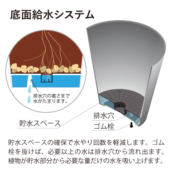 アートストーン