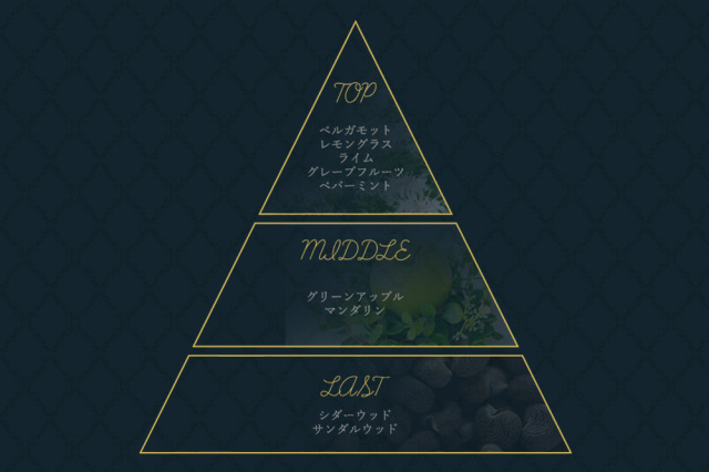 時の欠片香水/アパタイトの水面 天然石×天然木 唯一無二の美しい