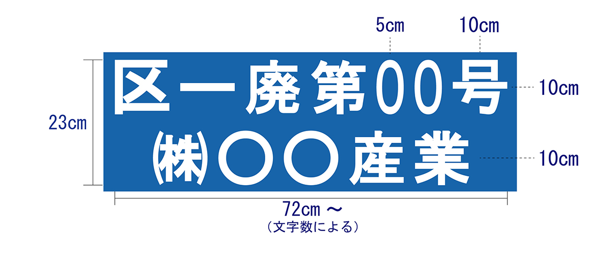 東京23区一般廃棄物収集運搬業カッティングシート（荷箱側面用）