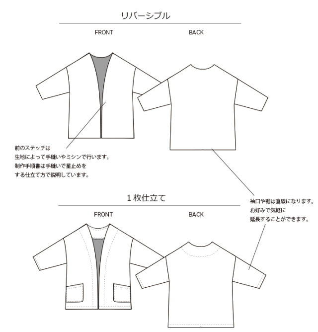 【販売用】【型紙】リバーコート