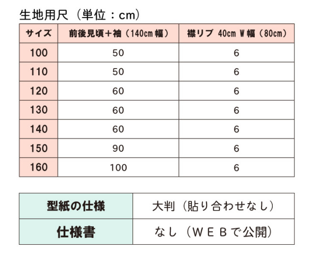 【型紙】ラクTシャツ