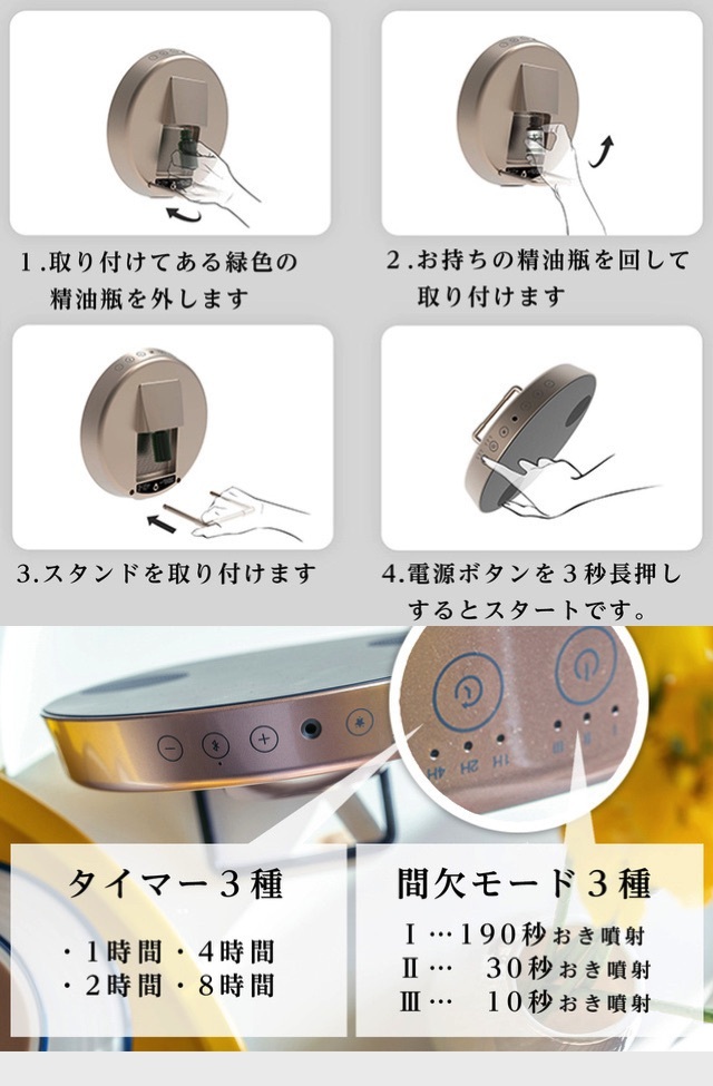 新品未使用アロマソリューション×5 スリーピングサポート フォーストレス エアー&ピローミスト 50ml