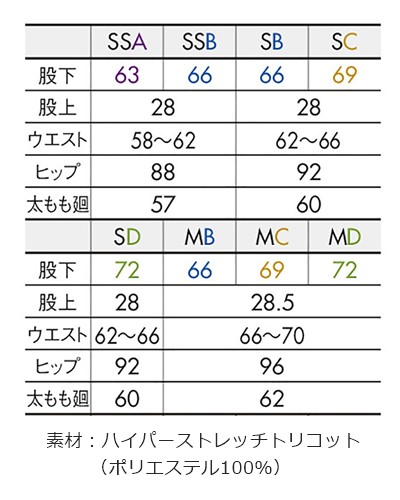 マノンフリップ　ボンボンパンツ　ホワイト　0サイズ 73-2261Z_73-2269Z パンツ レディス 裾上げ MONTBLANC ナースウェア