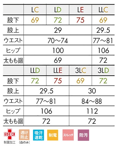 ！期間内値下げ！ まだ買える]Galaxy Z Flip7番号移行値下げ月額1円(特典利用料は別途