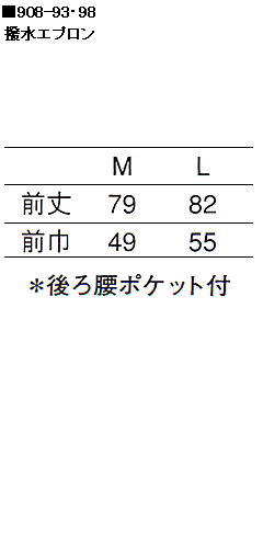 908 撥水エプロン（サイズ表）