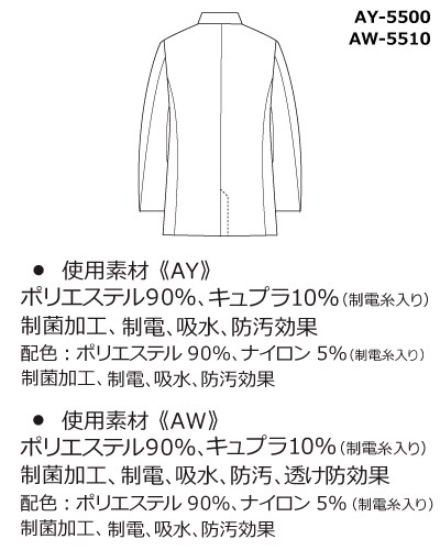 AW-5510 レディス ジャケット ナガイレーベン(nagaileben) ナース