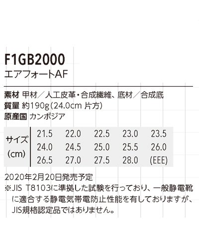 MUSPORSサイズ50LLぐらいだと思います F1GB2000 エアフォートAF シューズ ミズノ(mizuno)