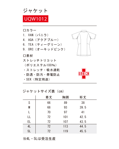 ルコック新