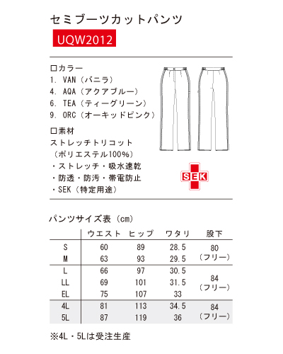 ルコック新
