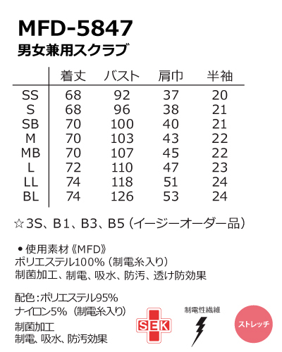 MFD5847 ナガイレーベン