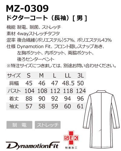 INI 3rd M エントリーコード エントリーコード3件付：Meet＆Greet》《3形態同時購入特典付
