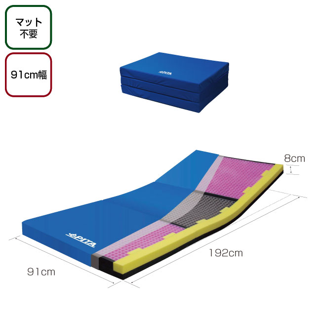 ☆美品!!「molten」床ずれ防止・低反発・防水・三分割できる介護福祉用
