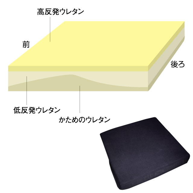 ウィズ車いす用座位保持クッション【介護用品：車いす用クッション】