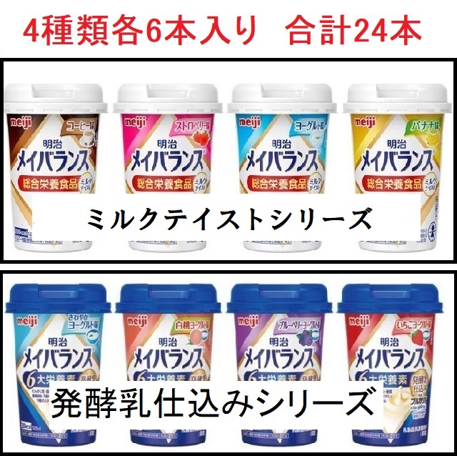 メイバランスＭｉｎｉカップ