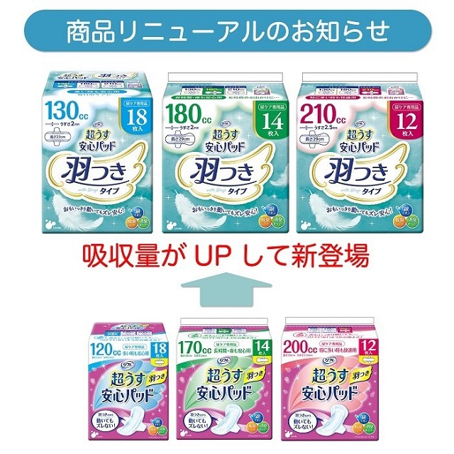 超うす安心パッド羽つき