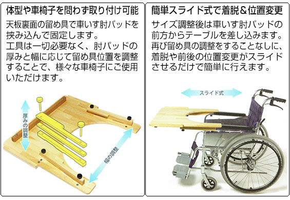 ヨッコイショテーブルの特徴