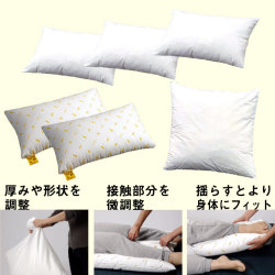 ロンボ　ポジショニングクッション　ロンボ初期導入セット【介護用品：床ずれ防止クッション】