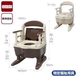 ポータブルトイレジャスピタ　標準便座