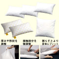 ロンボ　ポジショニングクッション　ロンボ初期導入セット【介護用品：床ずれ防止クッション】