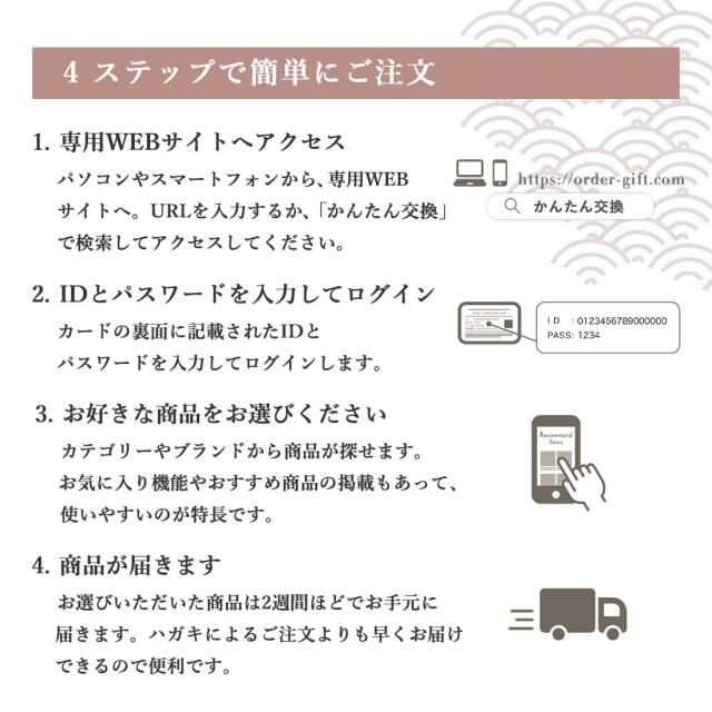 カードタイプ カタログギフト e-order choice 日本のおいしい食べ物 商品説明