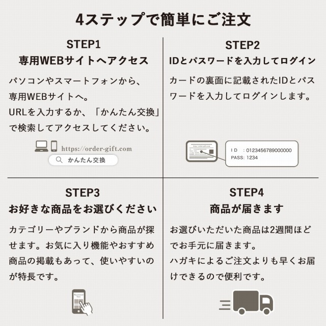 dancyu グルメギフトカタログ e-order choice 商品お申し込み方法案内