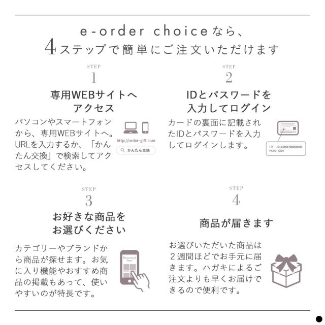 カードタイプ カタログギフト ベストグルメ 商品説明