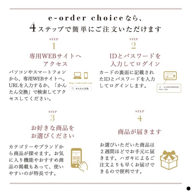 万葉 カードタイプカタログギフト  商品説明