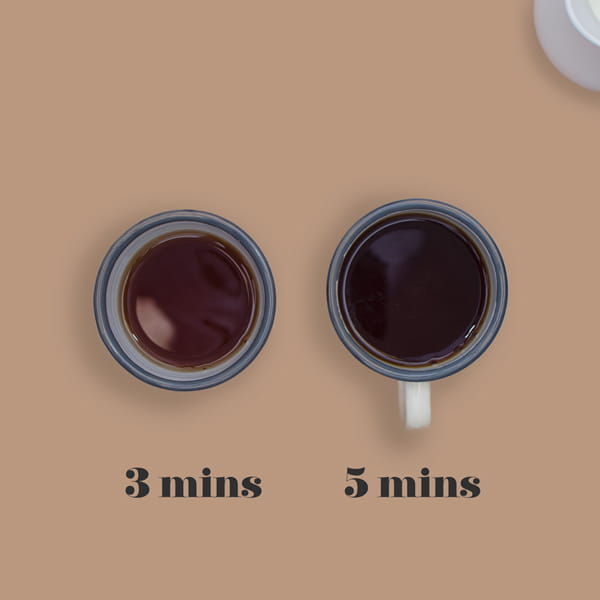 Brew Tea Co. / チャイ TEA BAGS イメージ画像