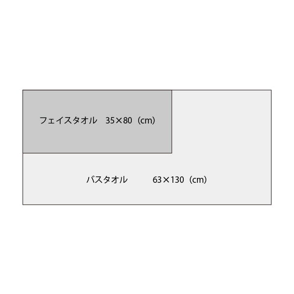 PYYLE / キッチン バスタオルセット(バス2) イメージ画像