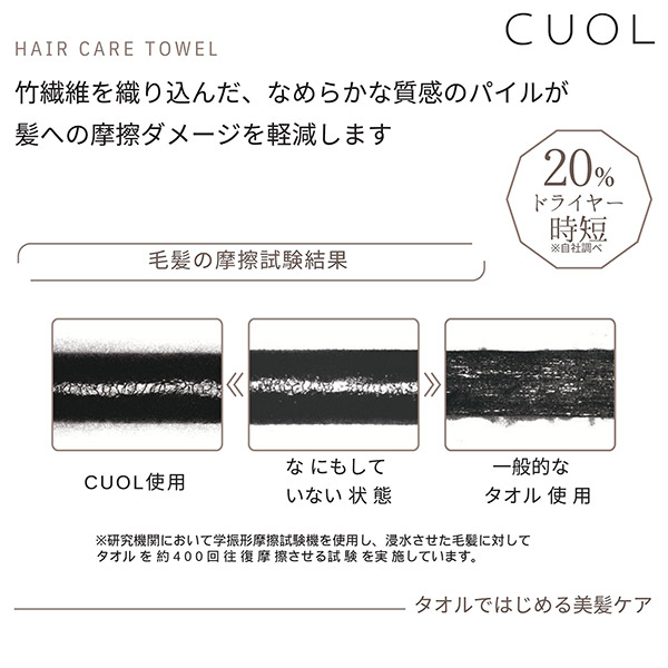 CUOL タオルではじめるスキンケア・美髪ケア / フェイスタオル　ホワイト×ダークモス イメージ画像