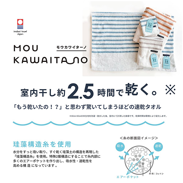 モウカワイターノ / バスタオル　グレー イメージ画像