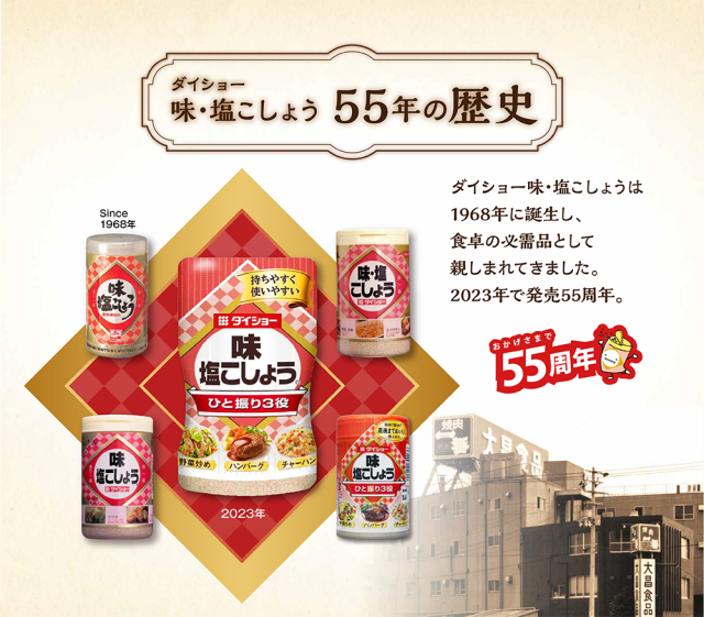 進撃の巨人 ダイショー 味・塩こしょう キャンペーン