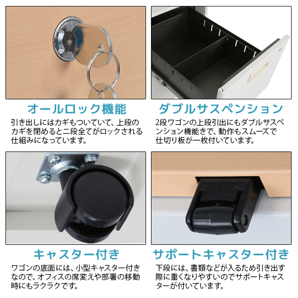スチール2段ワゴン/KDW-2/幅395×奥行550×高さ616mm/ホワイト/KD
