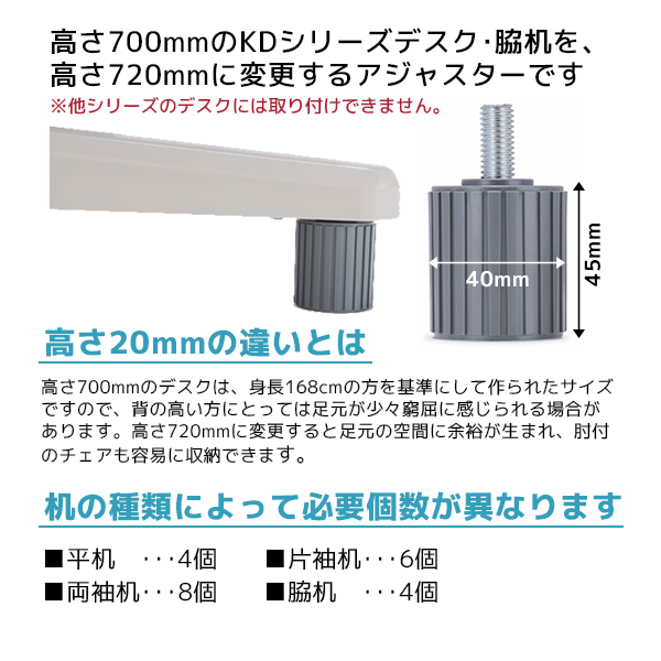 【単品購入不可】KDデスク専用アジャスター/1個/KD-A-H45/KDシリーズ/270094