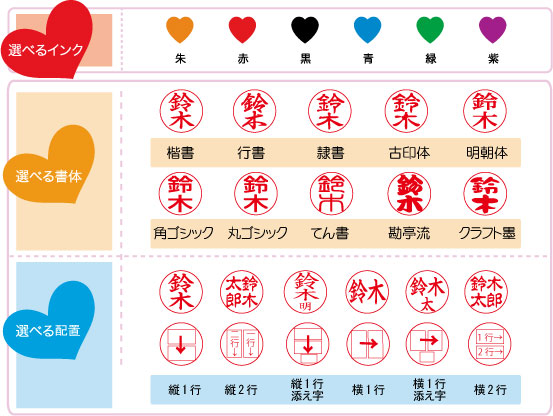 印鑑 はんこ シャチハタネーム印 プチネーム 「プチらっかん」 シヤチハタ