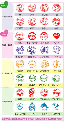 印鑑 はんこ シャチハタネーム印 プチネーム 「プチらっかん」 シヤチハタ