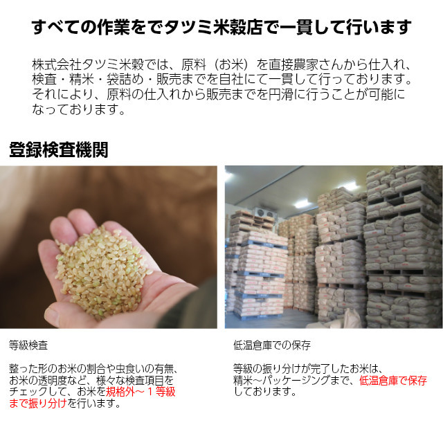 黄門米,特別栽培茨城コシヒカリ,お試し1kg