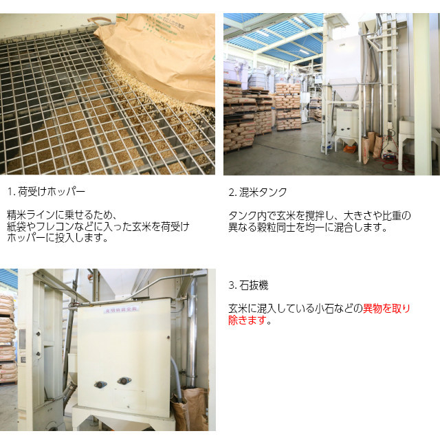 黄門米,特別栽培茨城コシヒカリ,お試し1kg